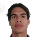 Luis Puente, Atlante FC Second Striker