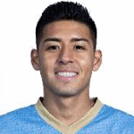 Ramiro Vaca, Khorfakkan Central Midfielder