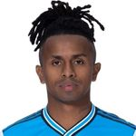 Yordy Reyna, Rodina Moskva Central Midfielder