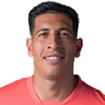 Esteban Andrada, Monterrey Goalkeeper
