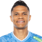 Douglas Santos, Zenit Left Back