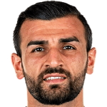 Serdar Dursun, Gaziantep FK Centre Forward