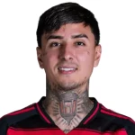 Erick Pulgar, Flamengo Defensive Midfielder