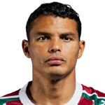 Thiago Silva, Fluminense Centre Back