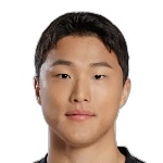 An Jae-Jun, Pohang Steelers Centre Forward