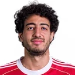Mohamed Hany, Al Ahly Right Back