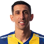 Ángel Di María, Rosario Central Attacking Midfielder