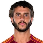 Mario Hermoso, AS Roma Centre Back