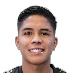 Ángel Zapata, Club Tijuana Central Midfielder