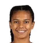 Esmee Brugts, Barcelona W Left Winger