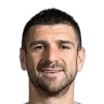 Stefan Mitrović, FK Partizan Centre Back