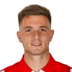 Nikola Stanković, Cukaricki Right Back