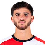 Facundo González, Racing Santander Centre Back