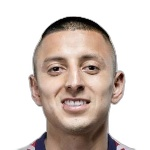 Roberto Alvarado, Guadalajara Chivas Right Winger