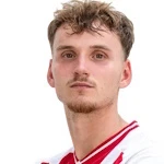 Rav van den Berg, 1. FC Köln Centre Back