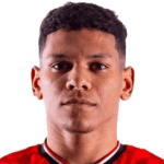 Ender Echenique, FC Cincinnati Right Winger