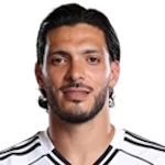 Raúl Jiménez, Wolves Centre Forward