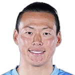 Gu Sung-Yun, FC Seoul Goalkeeper