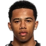 Tyger Smalls, Charlotte Centre Forward