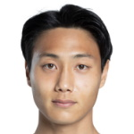 Paik Seung-Ho, Birmingham Central Midfielder