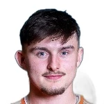 Dominik Biniek, Nieciecza Central Midfielder