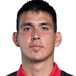 Jorge Rodríguez, Atlas Centre Back