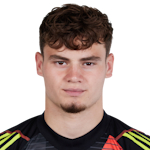 Charlie Setford, Jong Ajax Goalkeeper
