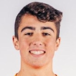 Álvaro Aceves, Valladolid Goalkeeper