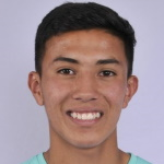 Sebastían González Baquero, LDU de Quito Central Midfielder