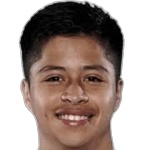 Alejandro Alcala, Club Queretaro Central Midfielder