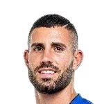Gennaro Tutino, Sampdoria Centre Forward