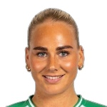 Cathinka Friis Tandberg, Tottenham Hotspur W Centre Forward