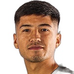 Benjamin Chandia, Coquimbo Unido Centre Forward