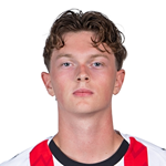 Paul Wanner, PSV Eindhoven Attacking Midfielder