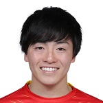 Yuki Soma, Machida Zelvia Centre Forward