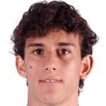 Aitor Mañas, Alaves Centre Forward