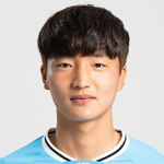 Jo Jin-Woo, Suwon City FC Central Midfielder