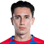 Athanasios Triantafyllou, NK Lokomotiva Zagreb Centre Back