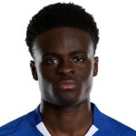 Tyrique George, Everton Centre Forward