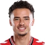 Chemsdine Talbi, Sunderland Right Winger