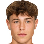 Ermin Mahmić, Çorum FK Central Midfielder