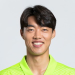 Kim Hyung-Geun, Bucheon FC 1995 Goalkeeper