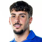 Simone Leonardi, Campobasso FC Centre Forward