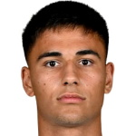 Dimitrios Keramitsis, Pogon Szczecin Centre Back
