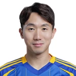Kang Sang-Woo, Ulsan Hyundai FC Centre Back