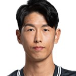 Ahn Young-Kyu, Gwangju FC Centre Back