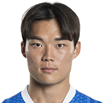 Oh Hyeon-Gyu, Beşiktaş Centre Forward