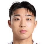 Kim Jun-Bum, Daejeon Citizen Central Midfielder