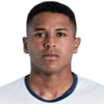 Luis Escorcia, Independiente Medellin Centre Back
