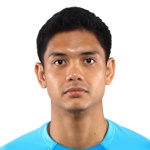 Ahmad Syihan Hazmi, Johor Darul Takzim FC Goalkeeper